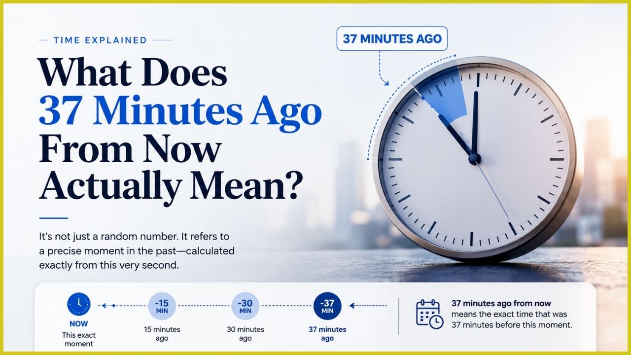 What Does 37 Minutes Ago From Now Actually Mean?