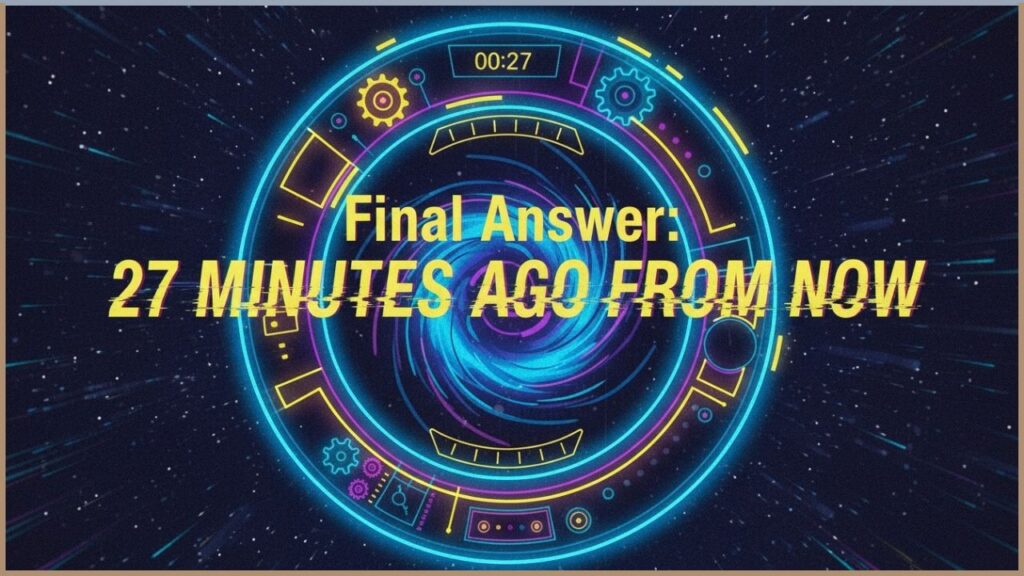 Final Answer: 27 Minutes Ago From Now