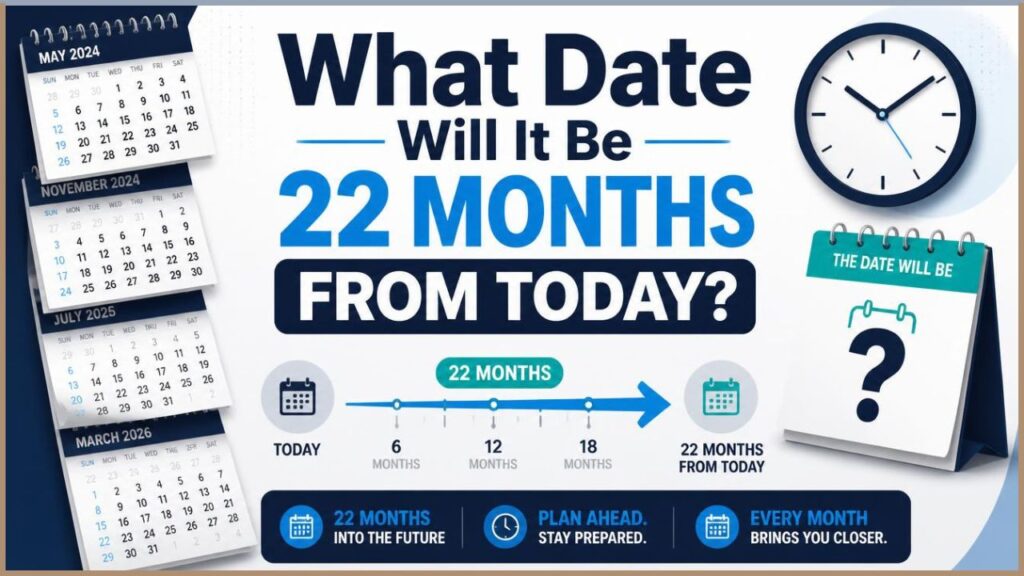 What Date Will It Be 22 Months From Today